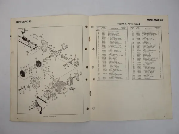 McCulloch MiniMac35 Chain Saw Motorsäge Ersatzteilliste Parts List 1973
