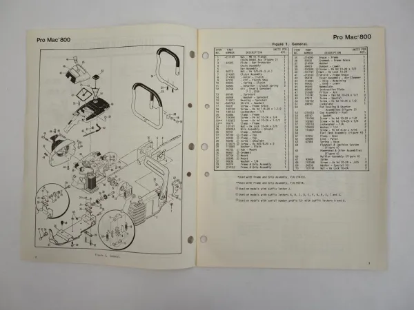 McCulloch ProMac800 Chain Saw Motorsäge Ersatzteilliste Parts List 1984