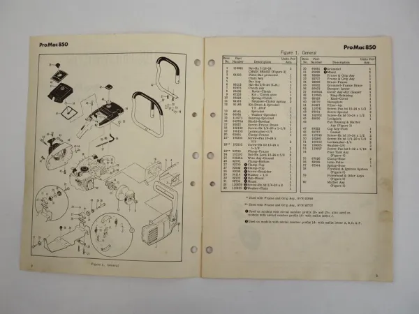 McCulloch ProMac850 Chain Saw Motorsäge Ersatzteilliste Parts List 1979