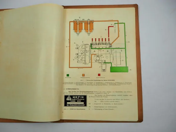 Mefin Romania Bosch Einspritzpumpe PO-PES Werkstatthandbuch Reparatur