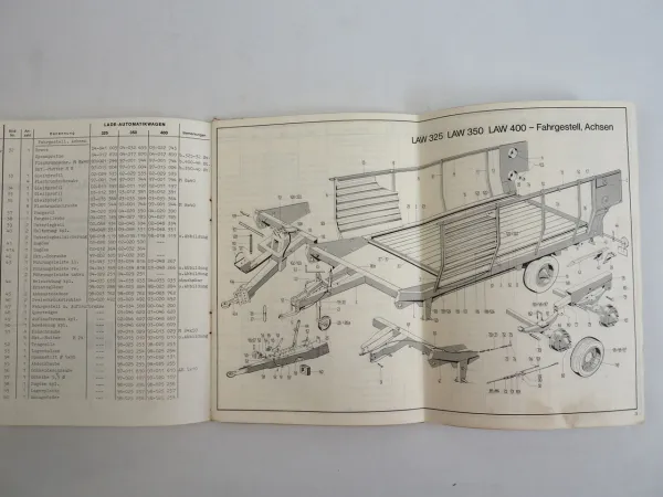 Mengele LAW 325 350 400 Ladewagen Ersatzteilliste Ersatzteilkatalog 1977