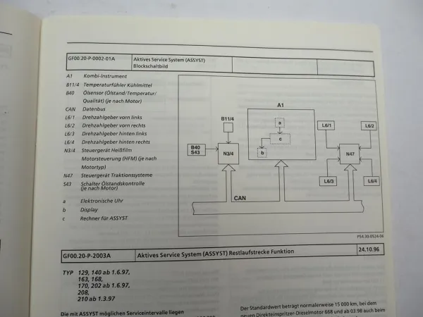 Mercedes Benz Aktives Service System ASSYST Einführungsschrift Service 1997