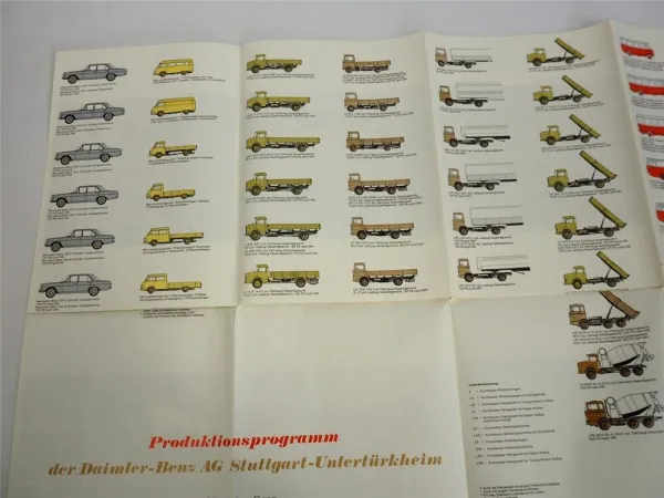 Mercedes Benz Gesamtprogramm PKW LKW Bus Unimog Motor Prospekt 1971