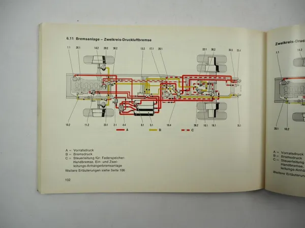 Mercedes Benz L1924 1928 2624 2628 Bedienungunsanleitung Betriebsanleitung 1980