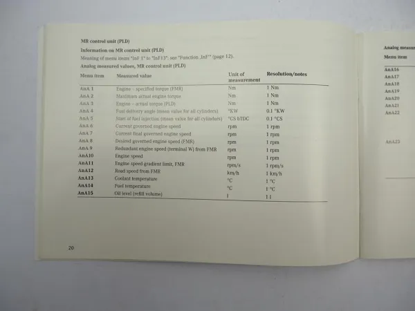 Mercedes Benz Minidiag Diagnosis unit Operating Manual 1997 Englisch