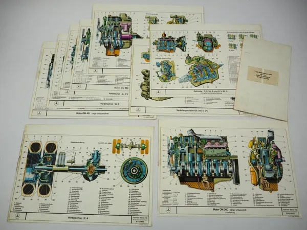 Mercedes Benz Mittelschwere LKW Schnittbilder von Bauteilen Motor Achse Getriebe