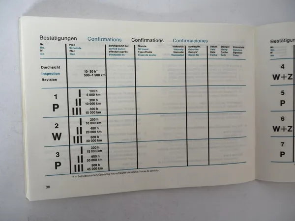 Mercedes Benz OM 401 402 403 404 404A Industriemotor Wartungsheft blanko 1980