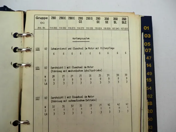 Mercedes Benz PKW 107 114 116 280 350 Arbeitswertbuch Reparaturzeiten 1972/74