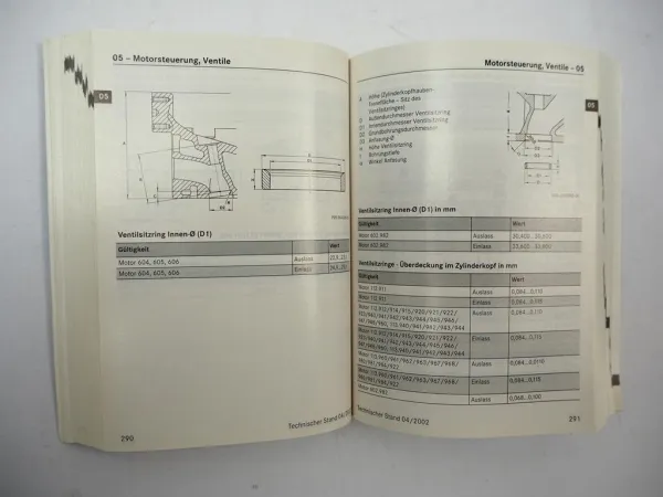 Mercedes Benz PKW 163 168 170 203 208 209 210 211 215 220 230 Tabellenbuch 2002