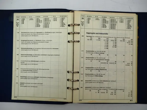 Mercedes Benz PKW Karosserie W 108 109 110 111 112 113 114 115 Arbeitswertbuch