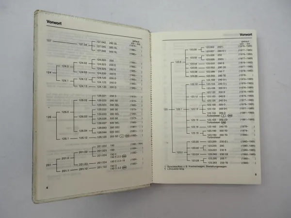 Mercedes Benz PKW R107 W123 W124 W126 W201 Tabellenbuch 1982-1985 280SL 500SEL