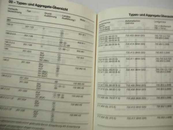 Mercedes Benz R107 W124 W126 W201 Tabellenbuch ab 1985 - 1988 190E - 560SL