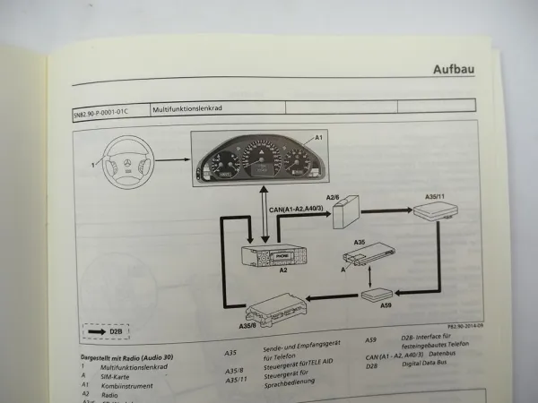 Mercedes-Benz R129 W202 C208 W210 Einführungsschrift Neuerungen 8/1999