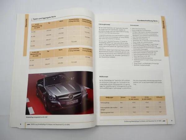 Mercedes Benz SL-Klasse R230 SL 280 350 500 600 63 AMG Einführung Neuerung 2008