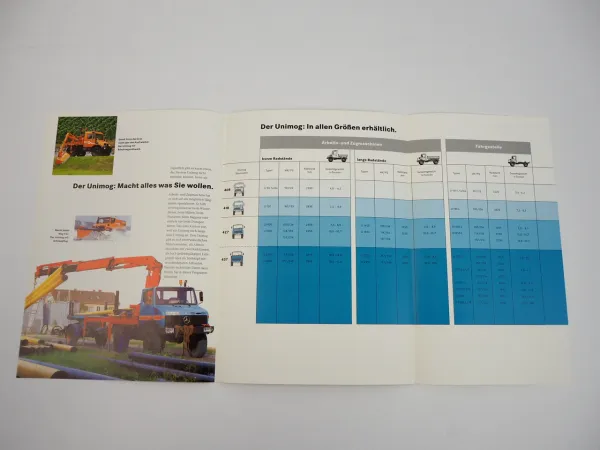 Mercedes Benz U90 bis U2450 Unimog Produktprogramm Prospekt 1996