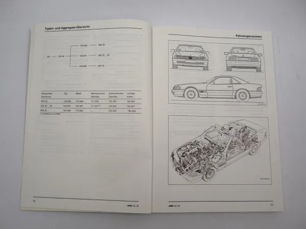Mercedes Benz W129 300SL 300SL-24 500SL Werkstatthandbuch Schulung 1989