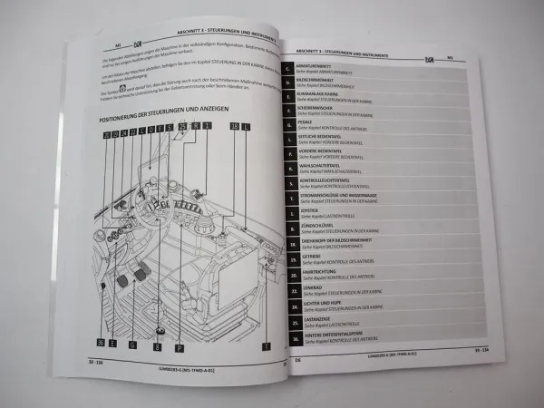 Merlo TF42.7 CS 145 Teleskop Stapler Betriebsanleitung Ersatzteilliste 2023