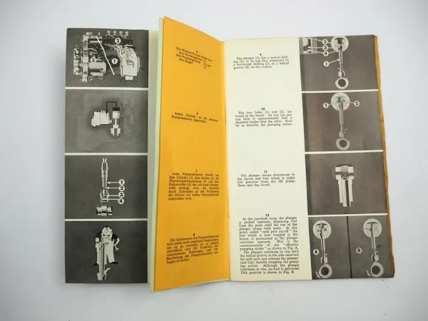 Minimec Einspritzpumpe z.B. in Ford Fordson Super Major 1964 Werkstatthandbuch