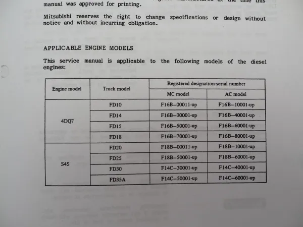 Mitsubishi 4DQ7 S4S Diesel Engine for FD 10 - 35 Forklift Service Manual 1991