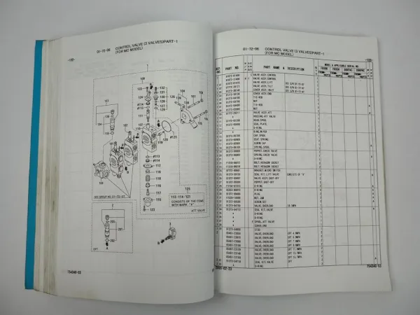 Mitsubishi FB 30 35 K PAC Forklift Trucks Parts Manual Ersatzteilliste 2005