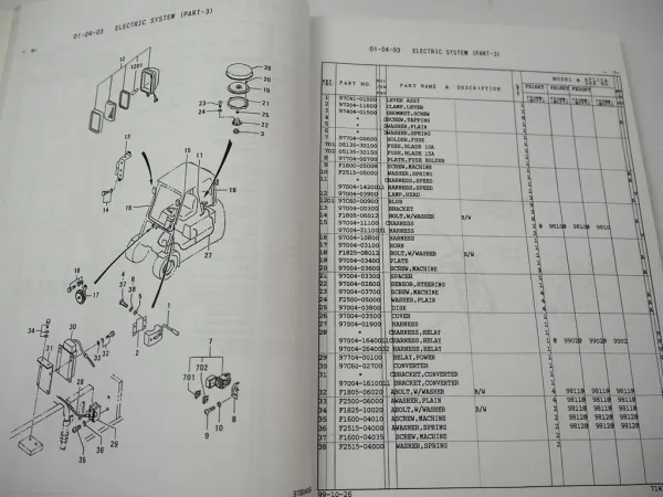 Mitsubishi FB16 18 20 KT Forklift Truck EFB4A/5A Parts List Ersatzteilliste 2000