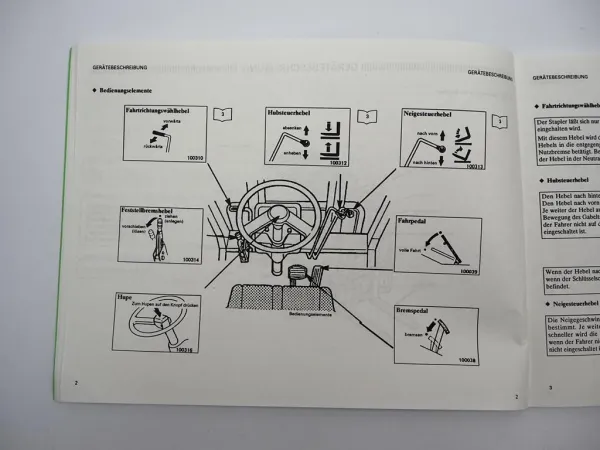 Mitsubishi FBC 15 20 25 30 Gabelstapler LX Modell Betriebsanleitung Wartung 1993