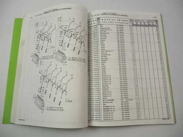 Mitsubishi FD 35 38 40 45 50 Lift Truck F19A/F28 Parts List Ersatzteilliste 1991