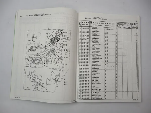 Mitsubishi FG 15 18 Forklift Truck Spare Parts List Ersatzteilliste 1991