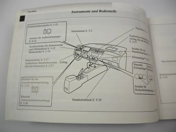 Mitsubishi Lancer 7 CS0 Invite Intense Betriebsanleitung Bedienung 2005 Deutsch