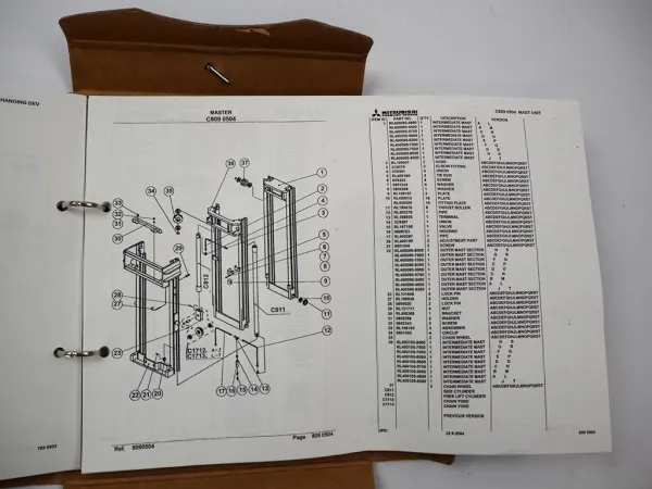 Mitsubishi RB20K Forklift Parts List Stapler Ersatzteilliste Schaltplan 2006