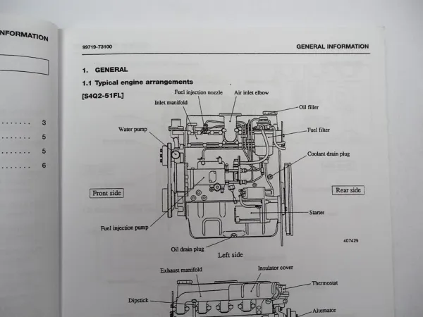 Mitsubishi S4Q2 Diesel Engine for FD 10 14 15 18 Forklift Service Manual 1995