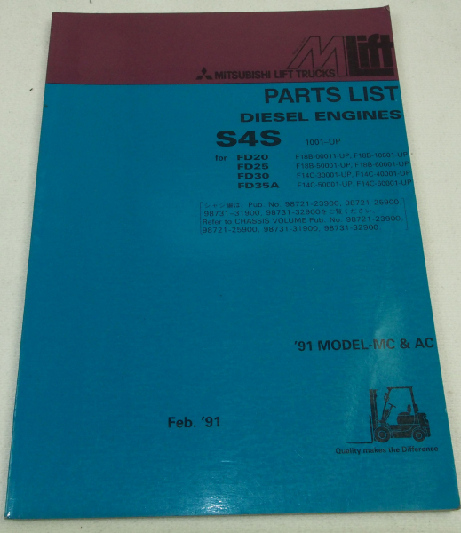 Mitsubishi S4S Diesel Engine for FD 20 25 30 35A Parts List Ersatzteilliste engl