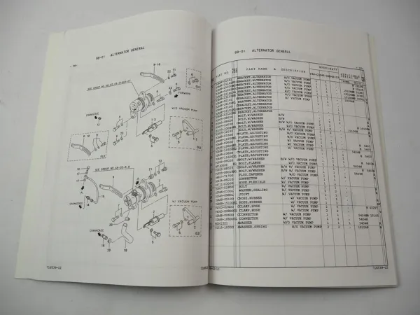 Mitsubishi S4S Engine Parts List for FD 20 25 30 35A Forklift 1998 Ersatzteilliste