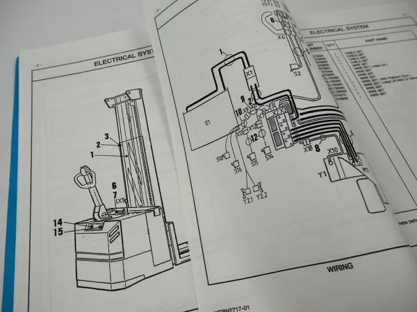 Mitsubishi SB12 14 16 P/V Stucker Truck abP1 V1 Parts List Ersatzteilliste 1996