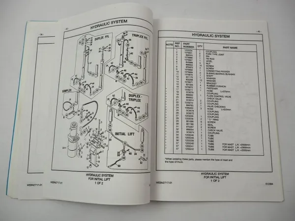 Mitsubishi SB12 14 16 P/V Stucker Truck abP1 V1 Parts List Ersatzteilliste 1996