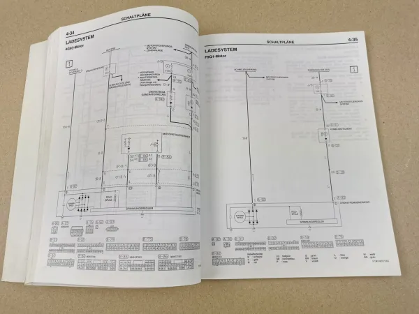 Mitsubishi Space Star DG0 2001 Schaltpläne Elektrik Verdrahtungsanleitung Ergänz