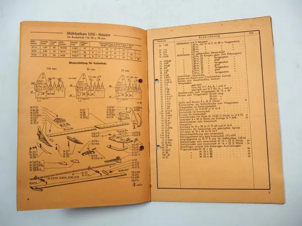 Mörtl Liste der Normalteile Hochleistungs Mähwerk Mähbalken Ersatzteilliste 1976