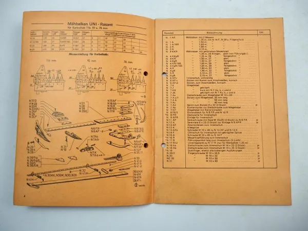 Mörtl Liste der Normalteile Mähwerk Mähbalken Ersatzteilliste 1976
