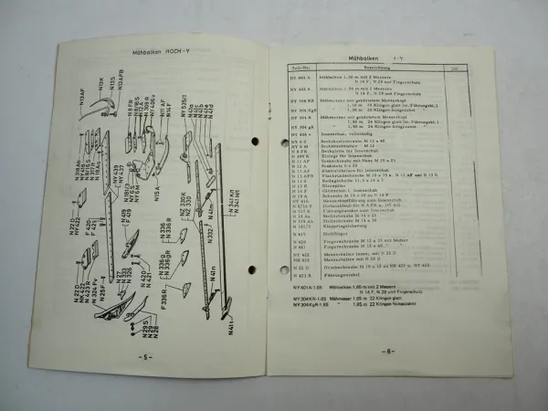 Mörtl UNI Florett Hoch Mittel Y Mähbalken vollhydraulisch Ersatzteilliste 1986