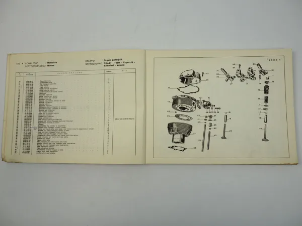 Moto Guzzi V7 Special Ersatzteilliste Catalogo Parti di Ricambio 1974