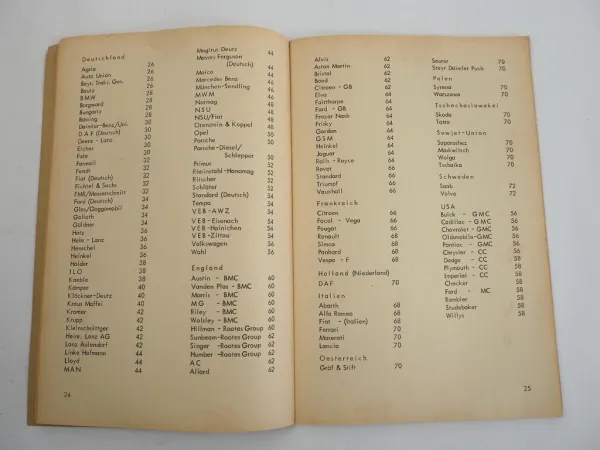 Motor Daten Verbrennungsmotoren Zündungsdaten Ventil Einstelldaten 1964 Schwen
