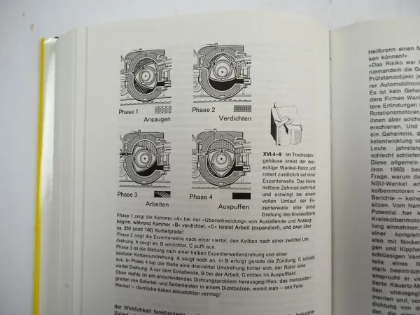Motoren Technik Praxis Geschichte, Helmut Hütten 1997