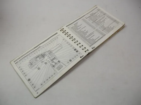 Multicar M26 + A/L/AL LD ALD & H - HALD Betriebsanleitung 1996 Pflege & Wartung