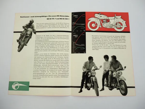 MZ ES175/1 ES250/1 Motorrad Eisenschwein Prospekt Zschopau DDR 1962