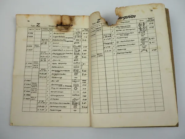 NAG Presto Typ Z Schnelllastwagen LKW Ersatzteilkatalog Ersatzteilliste 1928