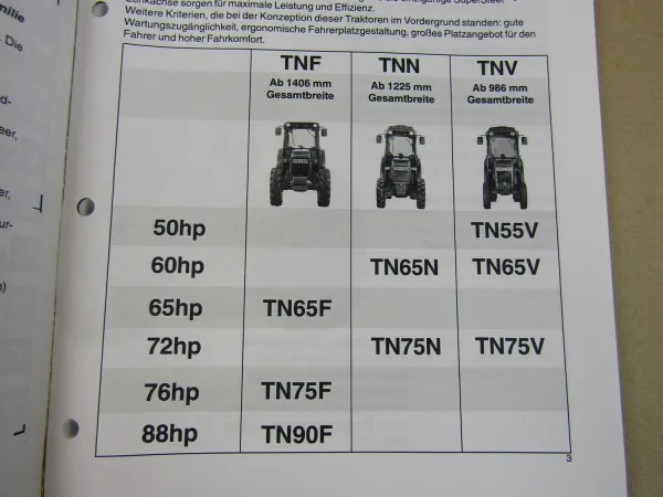 New Holland Serie TNF TNN TNV 55 65 75 90 N F V Traktoren Produkthandbuch