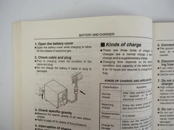 Nichiyu FBT 10 13 15 18P Electric Forklift Truck Operators Manual 1996