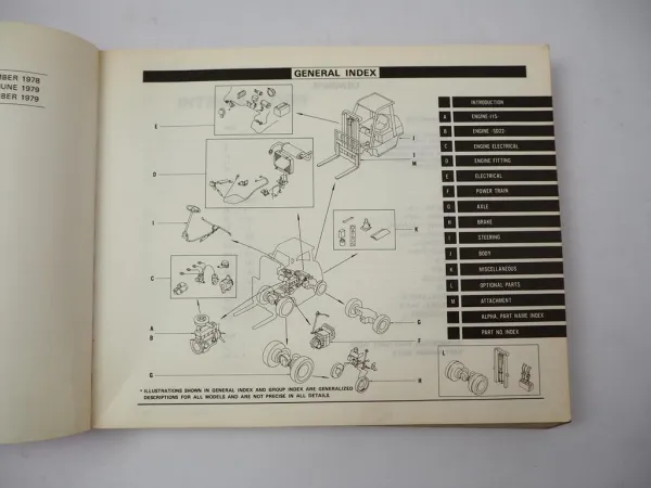 Nissan Datsun F01 series Forklift Gabelstapler Parts List Ersatzteilliste 1979