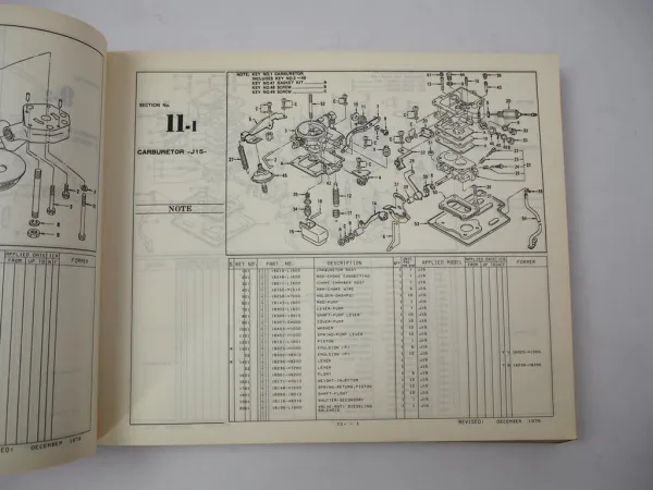 Nissan Datsun F01 series Forklift Gabelstapler Parts List Ersatzteilliste 1979