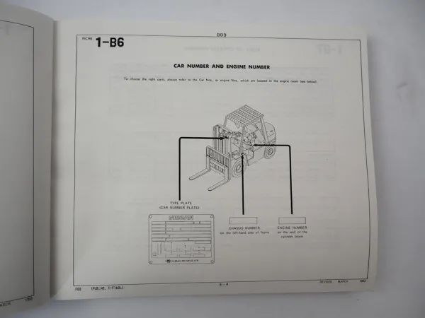 Nissan F03 series Forklift Gabelstapler Spare Parts Catalog Ersatzteilliste 1993